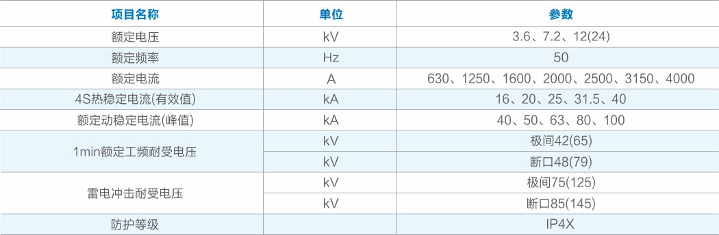 技术参数.jpg