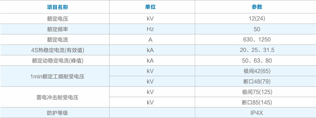 技术参数.jpg