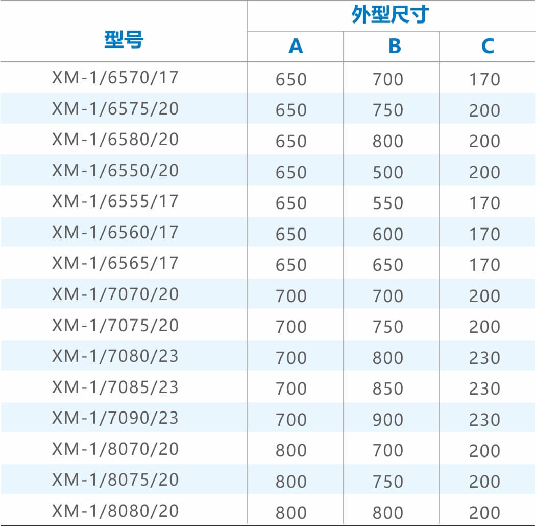 技术参数.jpg