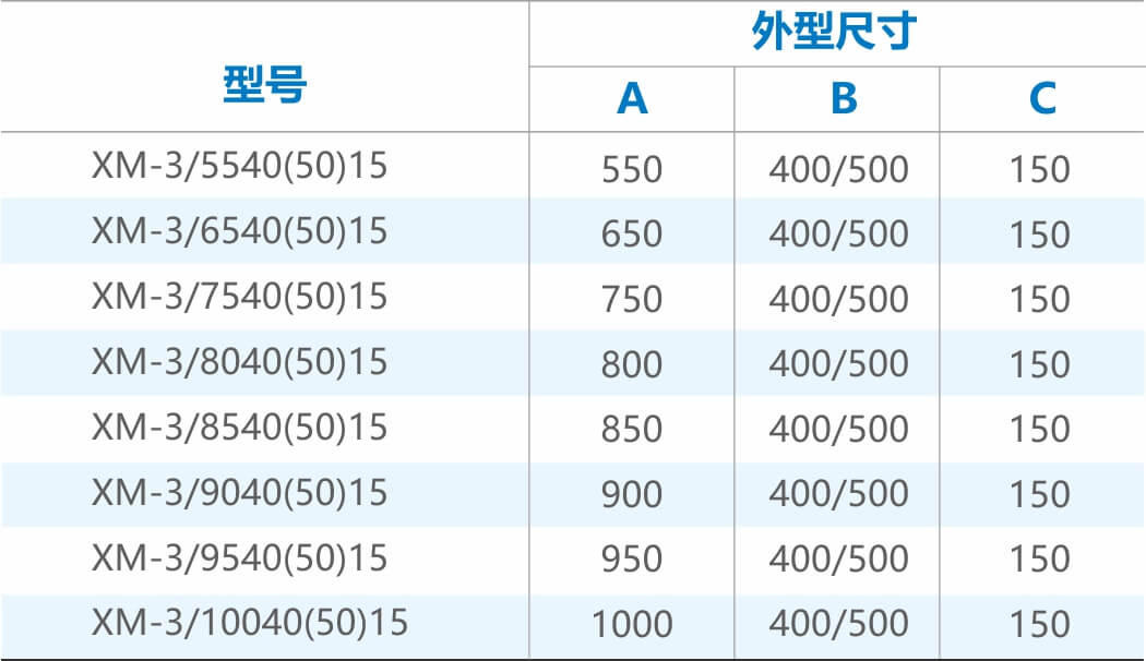 技术参数.jpg