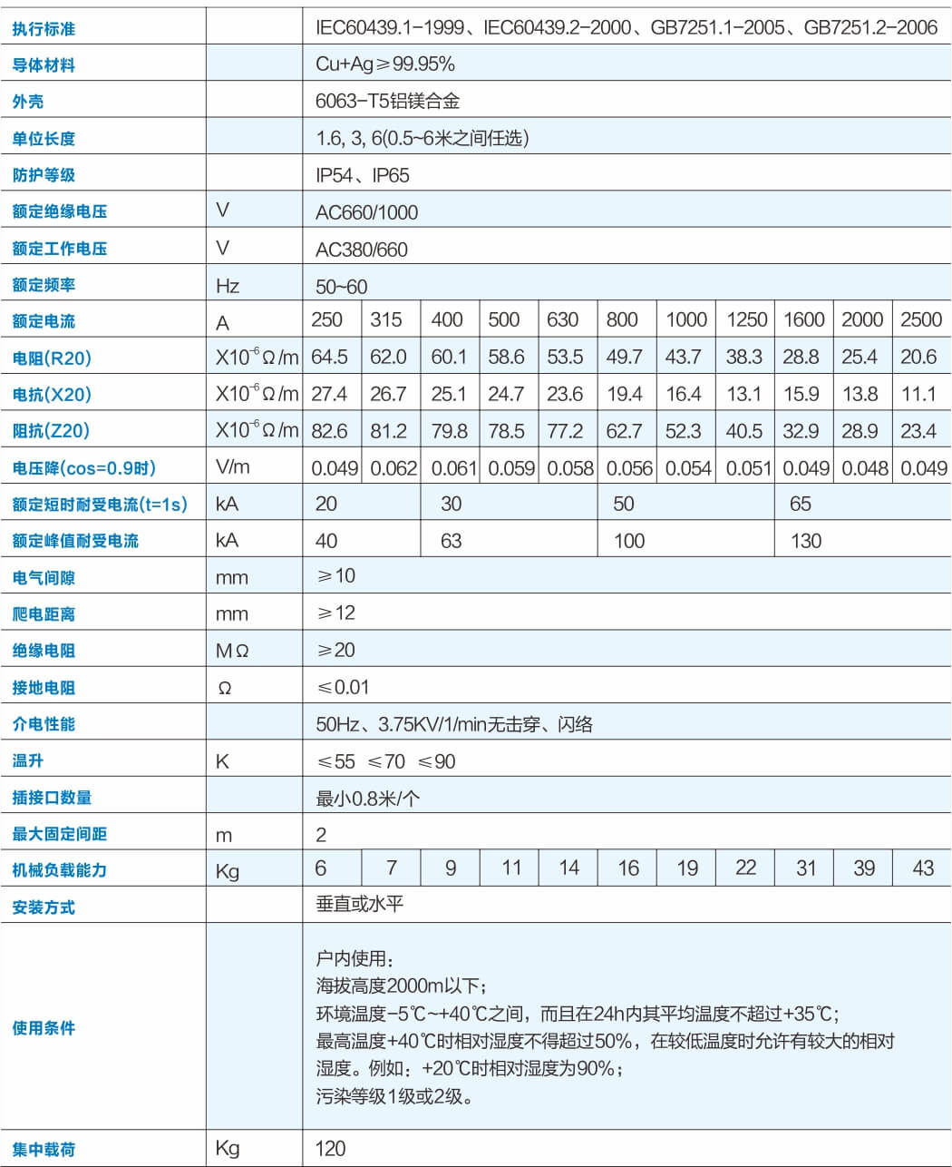 技术参数.jpg