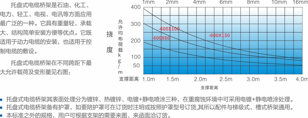 产品概述.jpg