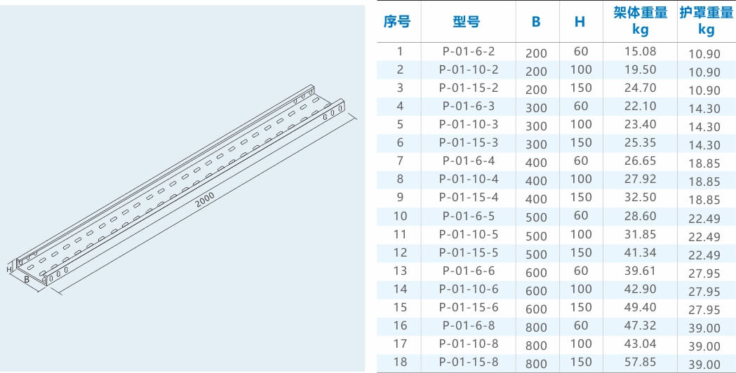 技术参数.jpg