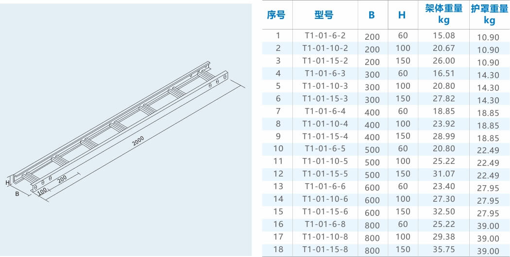 技术参数.jpg