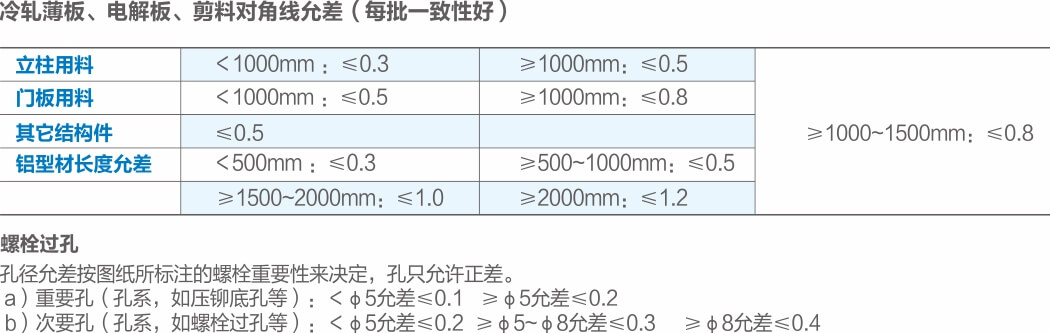 产品参数.jpg